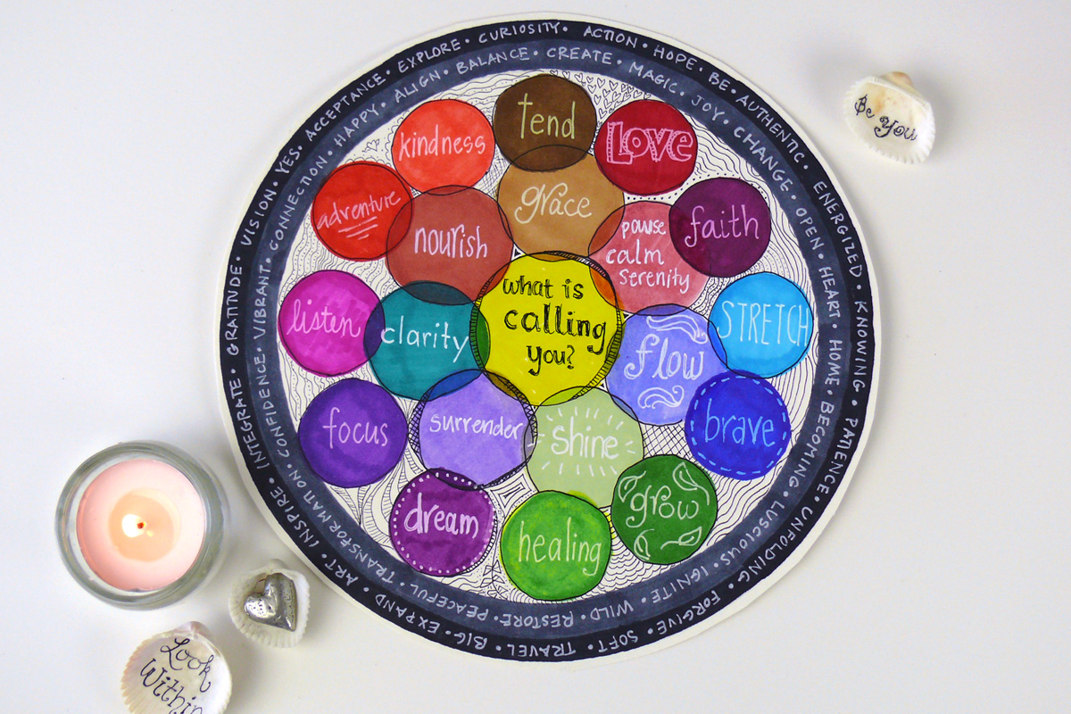 Full Moon in Leo: The One Wish Retreat