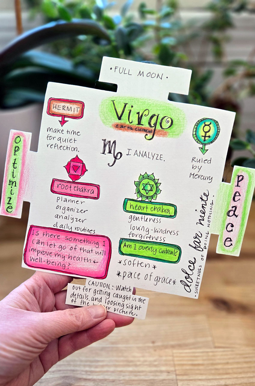Virgo Total Lunar Eclipse: Mandala Practices for Transformation