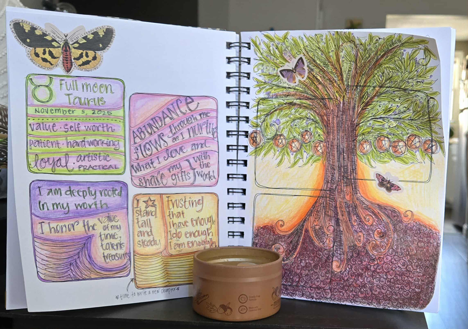Taurus Full Moon: Tree of Abundance