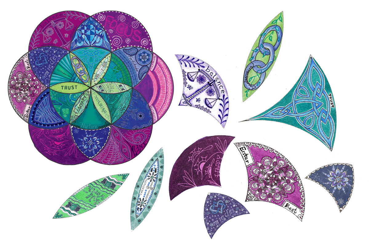 2026 Community Mandala Project